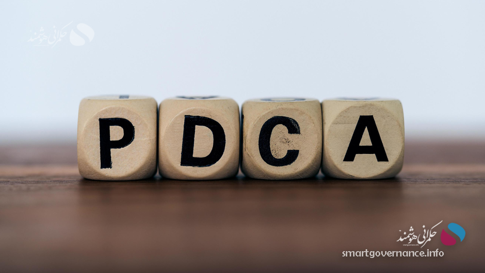 چرخه PDCA  چیست و چه نقشی در حکمرانی خوب دارد؟