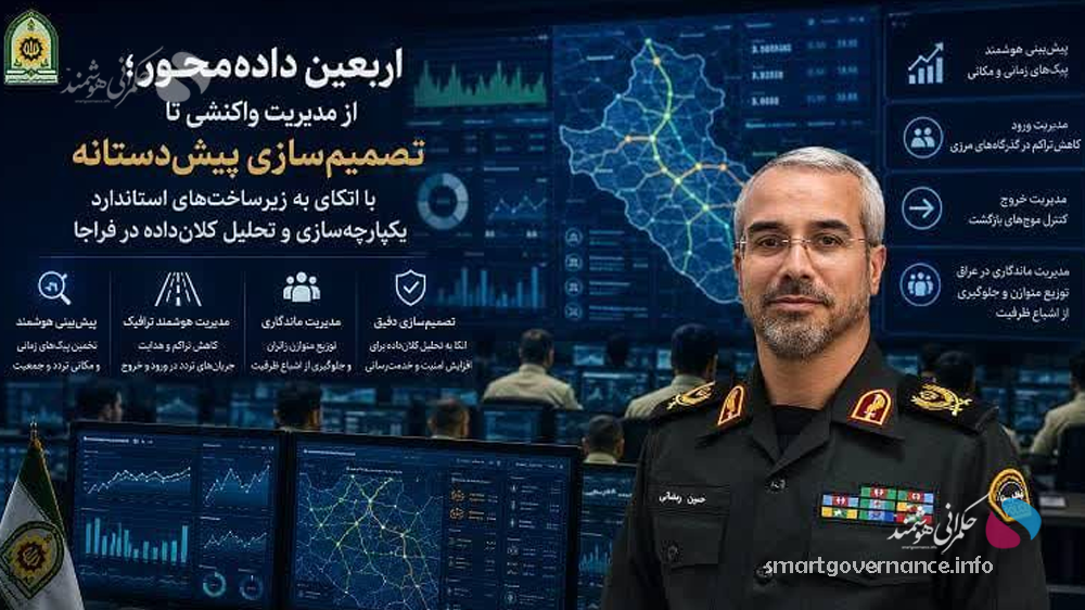 نقش «حکمرانی هوشمند» در تأمین امنیت اربعین