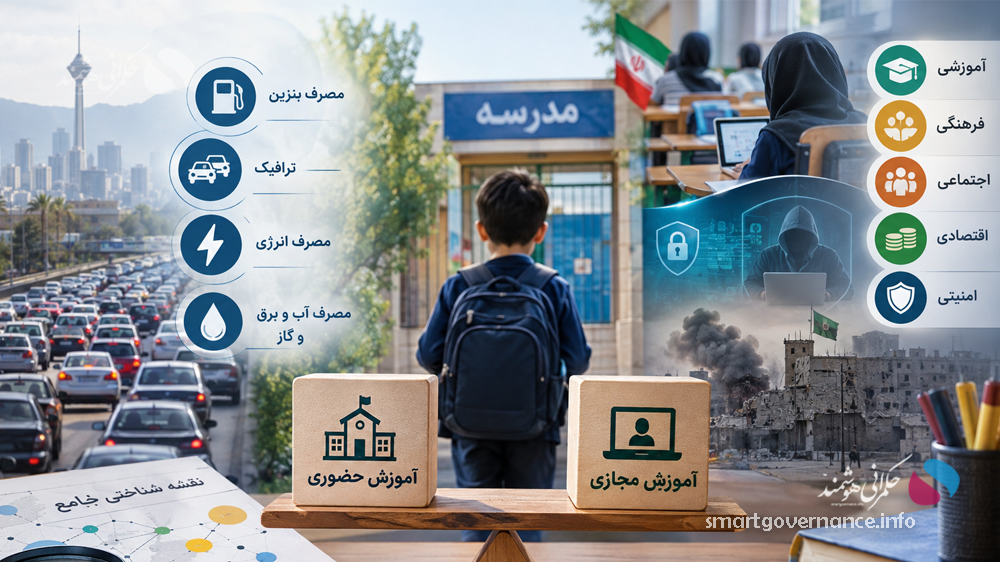 تصمیم‌گیری درباره نحوه فعالیت مدارس نیازمند نگاه چندبعدی است
