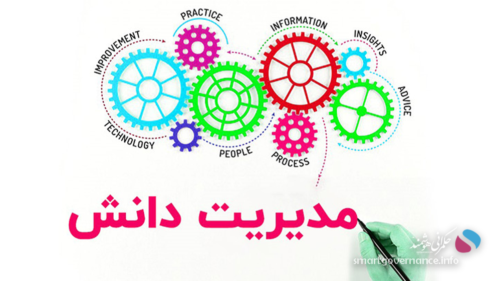 مدیریت دانش چگونه می‌تواند خطاهای تکراری در دستگاه‌ها را کاهش دهد؟